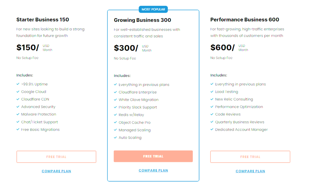 best hosting for wordpress convesio pricing
